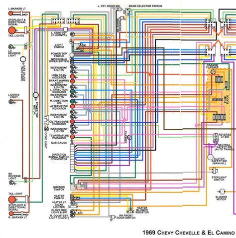 1967 Chevelle Tail Light Wiring Diagram