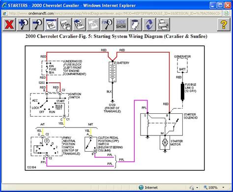 2004 Chevy Cavalier Ignition Switch Wiring Diagrams
